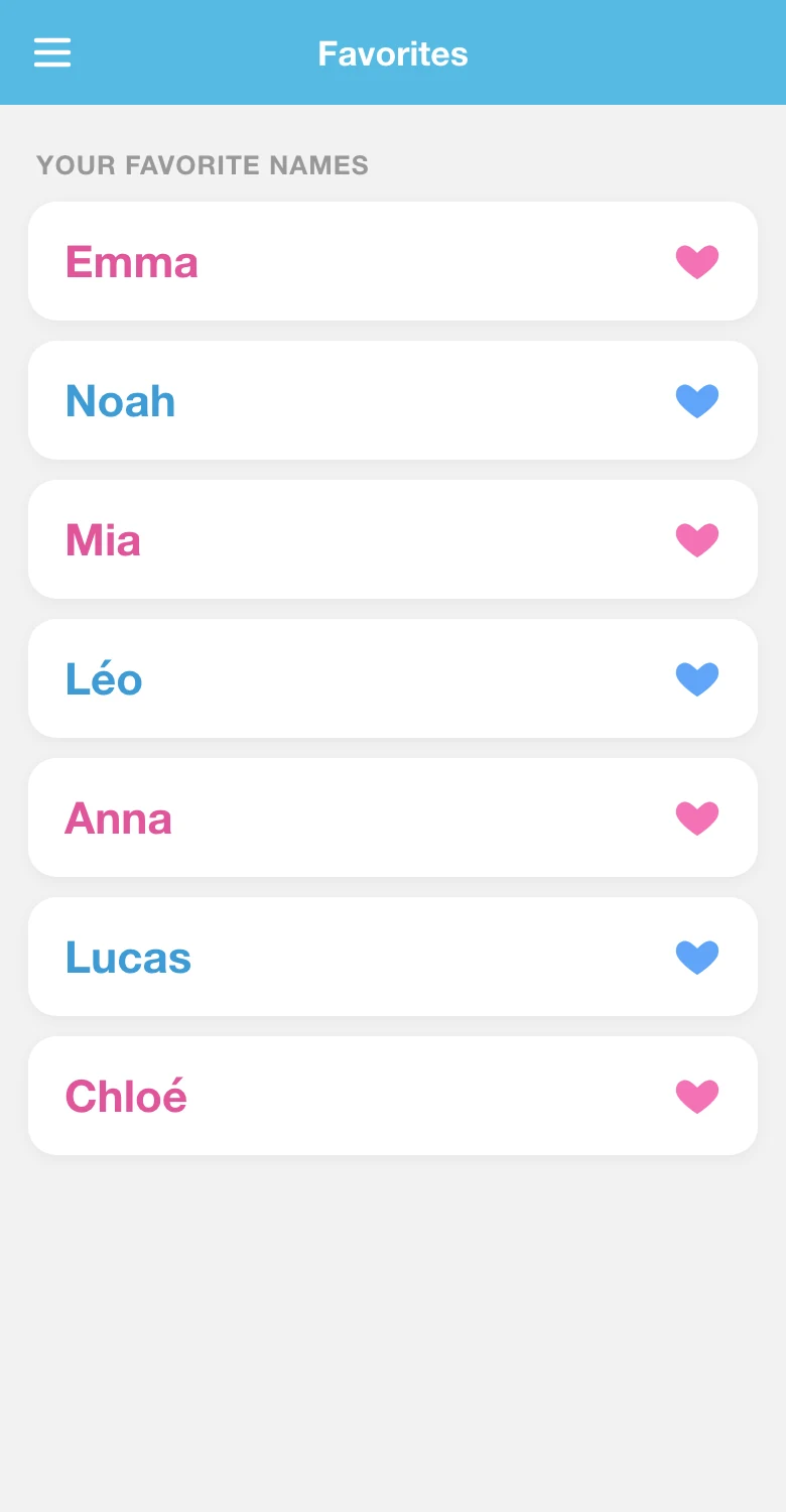 Liste courte de prénoms de bébé favoris avec des cœurs dans Prénom de Bébé à 2