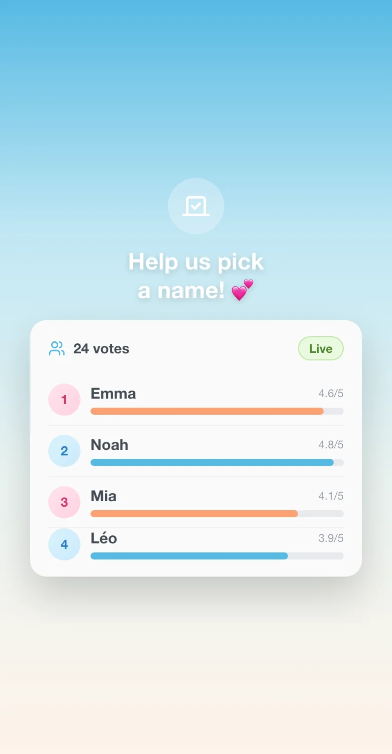 Comment créer un sondage de prénoms